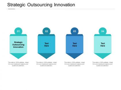 Strategic outsourcing innovation ppt powerpoint presentation model clipart cpb