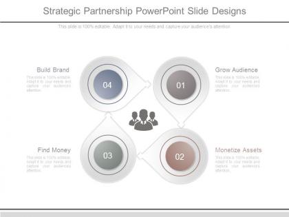 Strategic partnership powerpoint slide designs