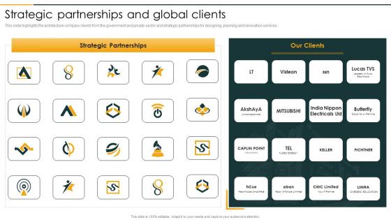 Strategic Partnerships And Global Clients Architecture Company Profile