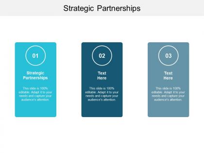 Strategic partnerships ppt powerpoint presentation ideas template cpb