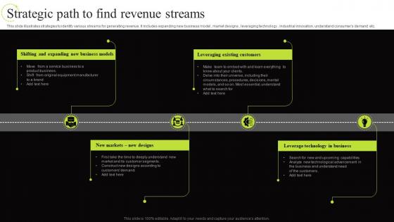 Strategic Path To Find Revenue Streams