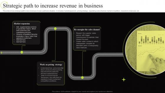 Strategic Path To Increase Revenue In Business