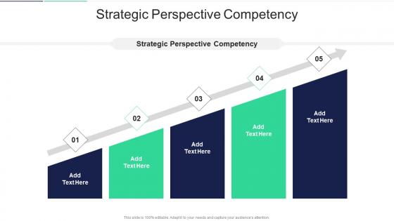 Strategic Perspective Competency In Powerpoint And Google Slides Cpb