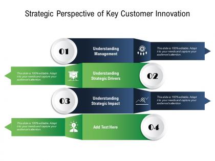 Strategic perspective of key customer innovation