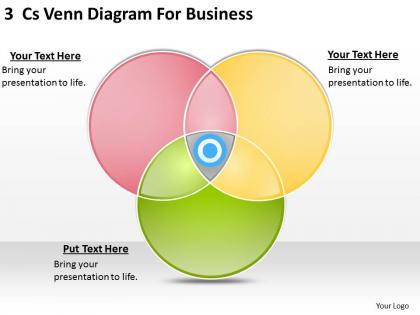 Strategic plan 3 cs venn diagram for business powerpoint templates ppt backgrounds slides 0618