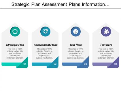 Strategic plan assessment plans information communication technology plan