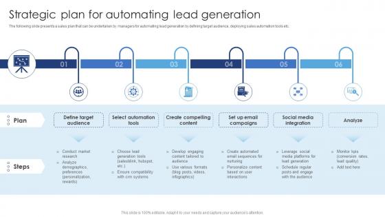 Strategic Plan For Automating Lead Generation Ensuring Excellence Through Sales Automation Strategies