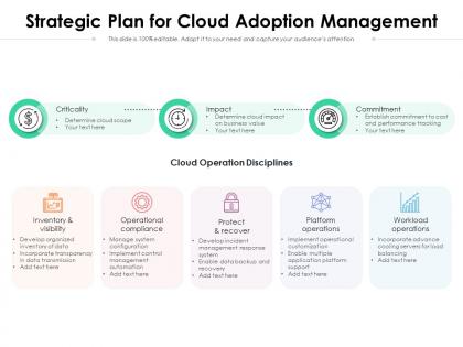 Strategic plan for cloud adoption management