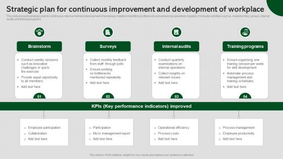 Strategic Plan For Continuous Improvement And Development Of Workplace
