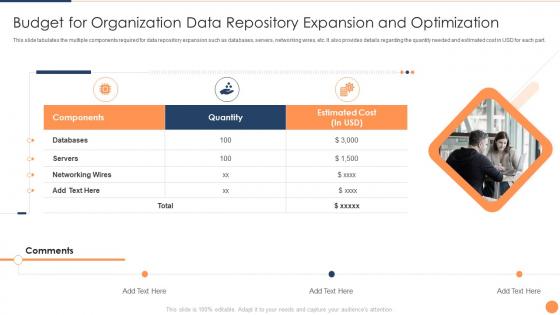 Strategic plan for database upgradation organization data repository expansion optimization