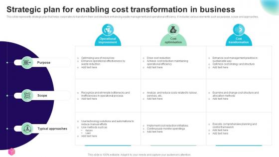 Strategic Plan For Enabling Cost Transformation In Business