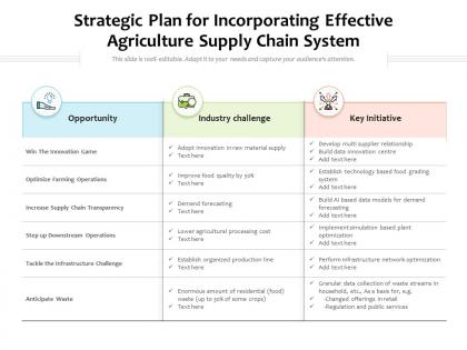Strategic plan for incorporating effective agriculture supply chain system