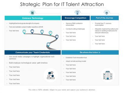 Strategic plan for it talent attraction