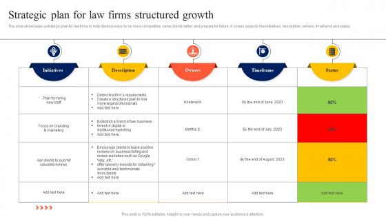 Strategic Plan For Law Firms Structured Growth