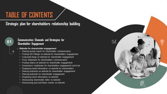 Strategic Plan For Shareholders Relationship Building Table Of Contents