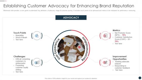 Strategic plan for strengthening end user intimacy establishing customer advocacy