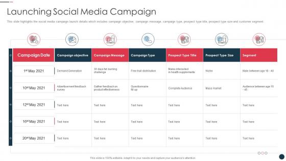 Strategic plan for strengthening end user intimacy launching social media campaign