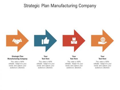 Strategic plan manufacturing company ppt powerpoint presentation show sample cpb