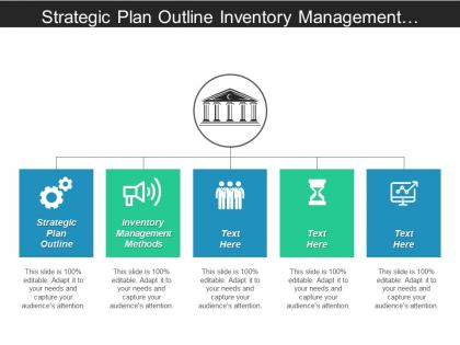Strategic plan outline inventory management methods interpersonal skills cpb