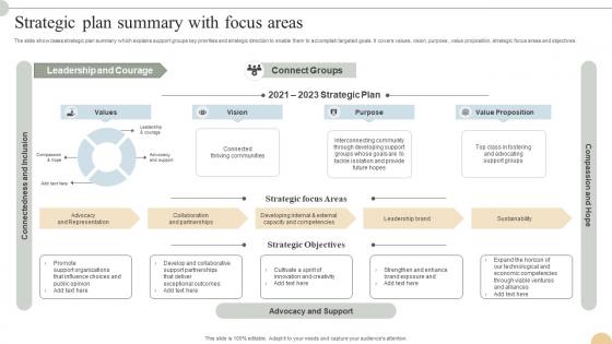 Strategic Plan Summary With Focus Areas