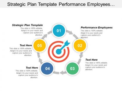 Strategic plan template performance employees strategic management implementation cpb