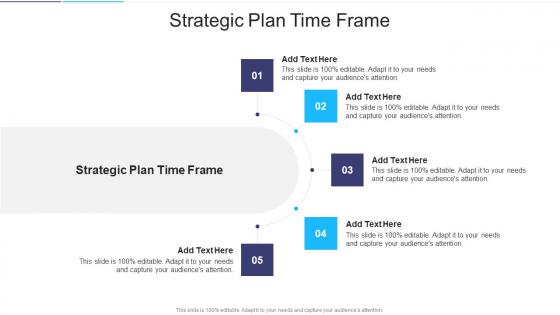 Strategic Plan Time Frame In Powerpoint And Google Slides Cpb