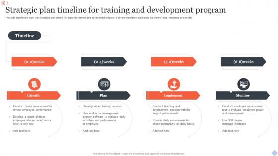 Strategic Plan Timeline For Training And Development Program