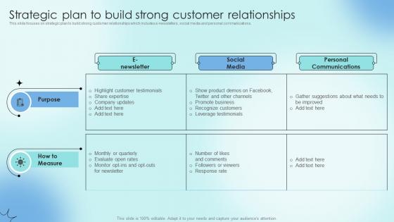 Strategic Plan To Build Strong Customer Relationships Strategic Communication Plan To Optimize