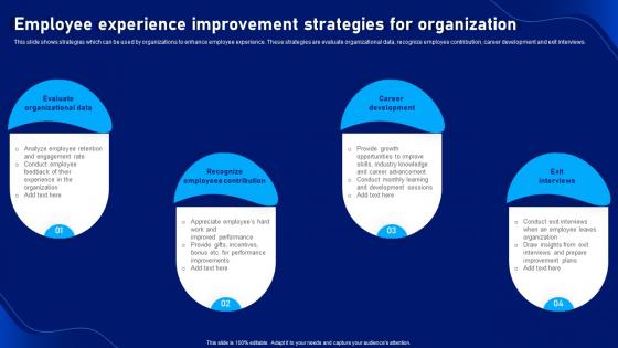 Strategic Plan To Develop Employee Experience Improvement Strategies For Organization