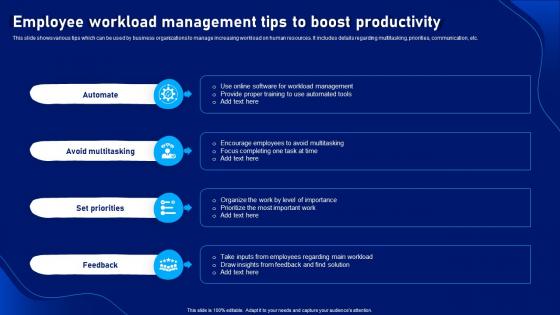 Strategic Plan To Develop Employee Workload Management Tips To Boost Productivity
