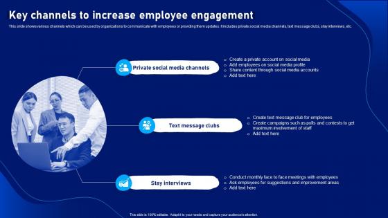 Strategic Plan To Develop Key Channels To Increase Employee Engagement