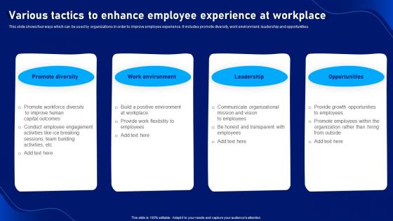 Strategic Plan To Develop Various Tactics To Enhance Employee Experience At Workplace