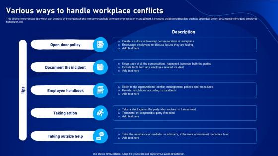 Strategic Plan To Develop Various Ways To Handle Workplace Conflicts