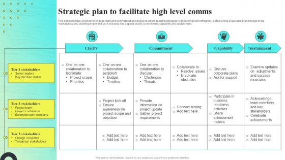 Strategic Plan To Facilitate High Level Comms