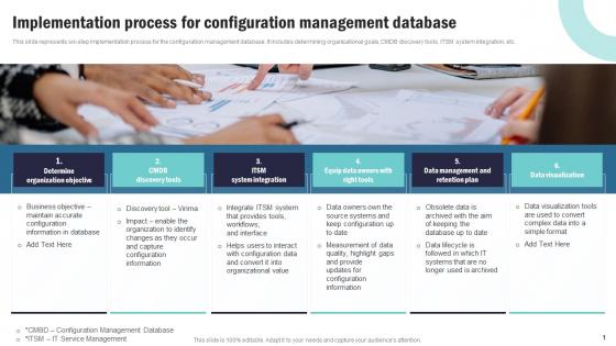 Strategic Plan To Implement Implementation Process For Configuration Management Strategy SS V
