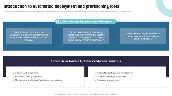 Strategic Plan To Implement Introduction To Automated Deployment And Provisioning Tools Strategy SS V