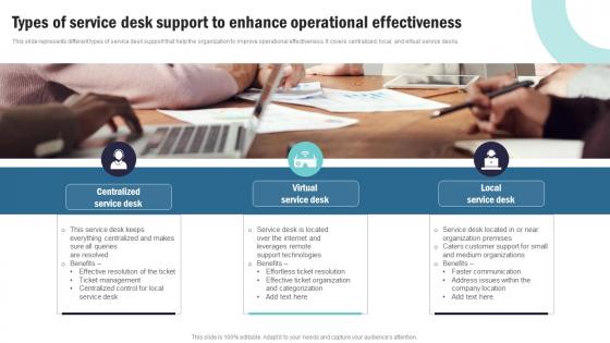 Strategic Plan To Implement Types Of Service Desk Support To Enhance Operational Effectiveness Strategy SS V