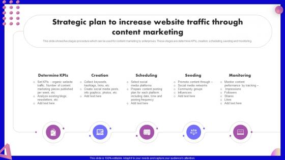 Strategic Plan To Increase Website Traffic Through SEO Marketing Strategy Development Plan
