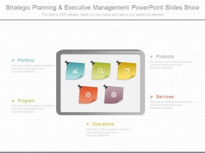 Strategic planning and executive management powerpoint slides show