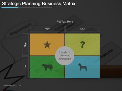 Strategic planning business matrix ppt design templates