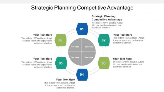 Strategic planning competitive advantage ppt powerpoint presentation professional ideas cpb
