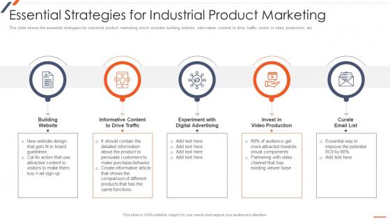Strategic Planning For Industrial Marketing Essential Strategies For Industrial Product Marketing