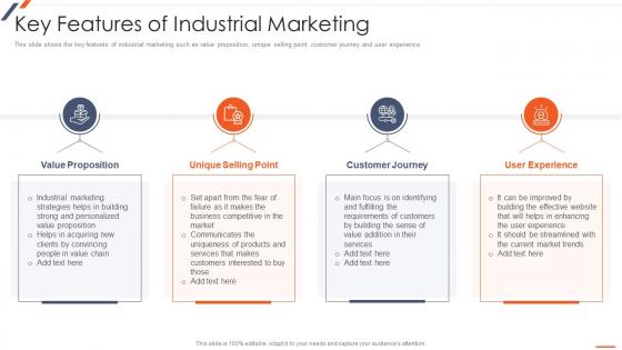 Strategic Planning For Industrial Marketing Key Features Of Industrial Marketing