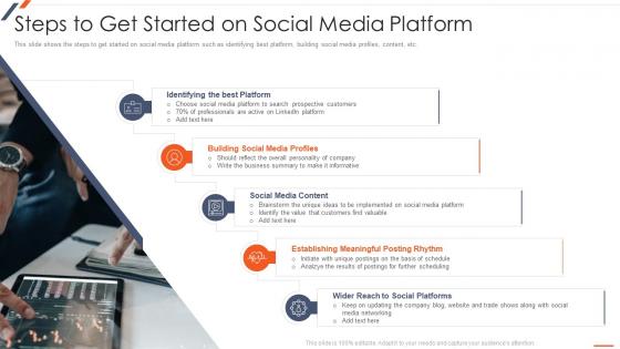 Strategic Planning For Industrial Marketing Steps To Get Started On Social Media Platform