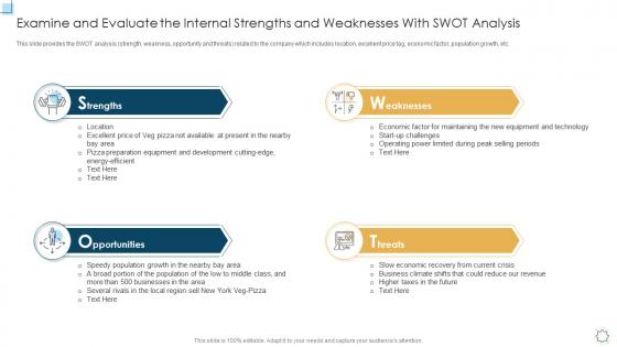 Strategic planning for startup examine and evaluate internal strengths weaknesses swot analysis