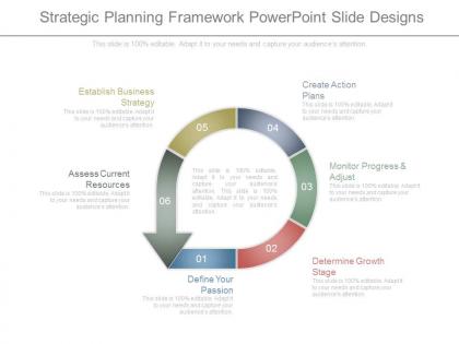 Strategic planning framework powerpoint slide designs
