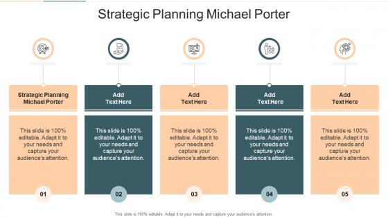 Strategic Planning Michael Porter In Powerpoint And Google Slides Cpb
