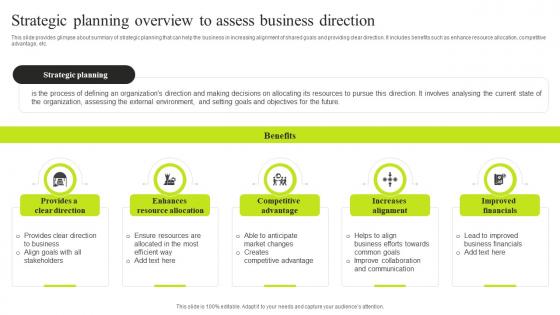 Strategic Planning Overview To Assess Business Direction Minimizing Resistance Strategy SS V