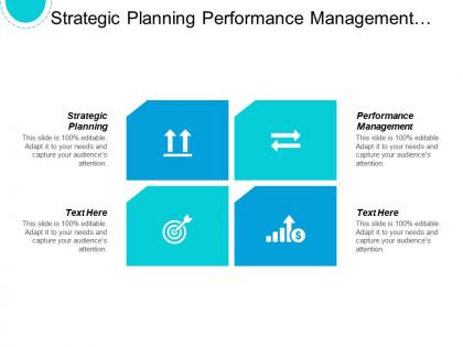 Strategic planning performance management risk management retail merchandising cpb