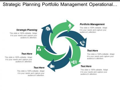 Strategic planning portfolio management operational marketing plan operational planning cpb